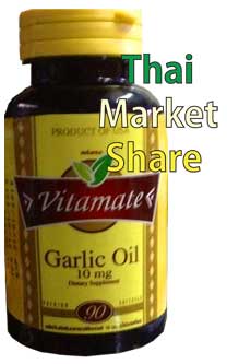 รูปภาพของ Vitamate Garlic Oil 10mg. 90softgel น้ำมันกระเทียม 